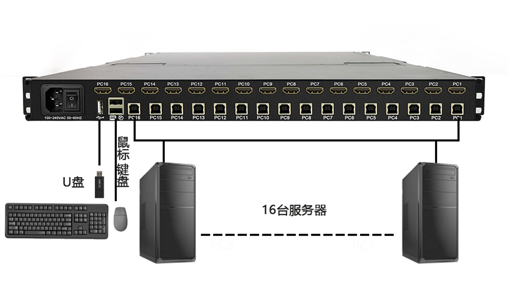 DY-SW2801H拓撲圖2.jpg